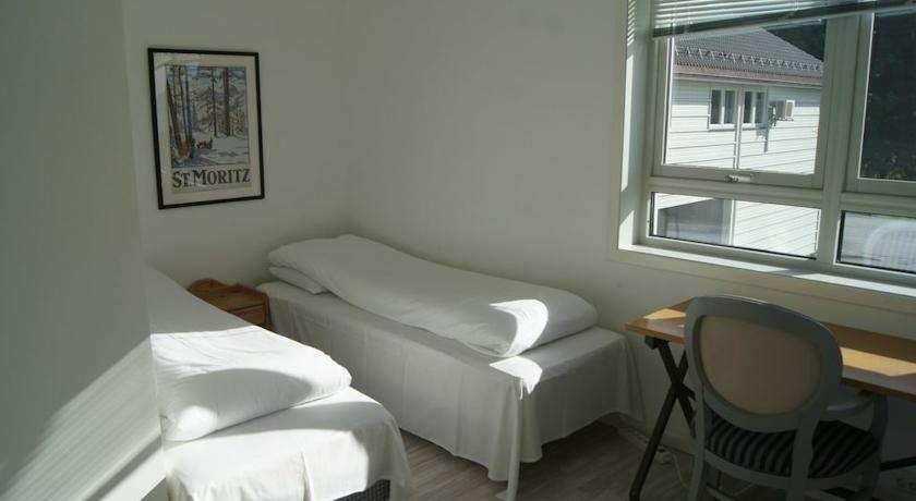 Hotell Aalesund Airport